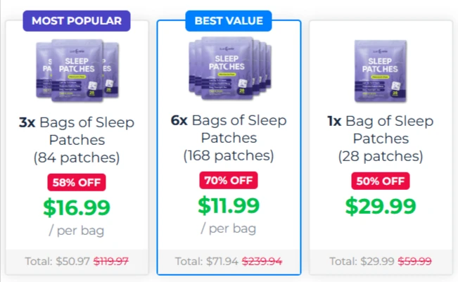Lunavelle Sleep Patches Pricing Details