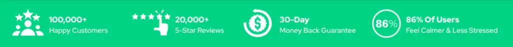 Pulsetto Lite money-back guarantee