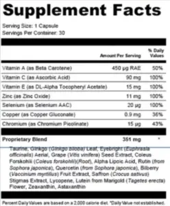 SharpVision Ingredients